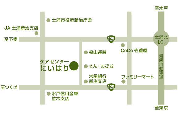 図