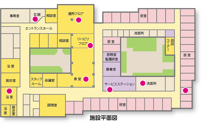 フロアー